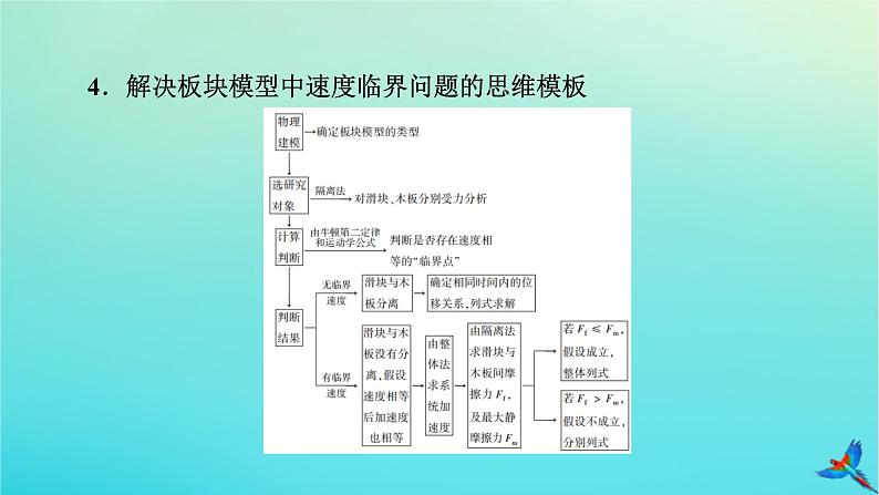 新教材适用2024版高考物理一轮总复习第3章牛顿运动定律专题强化2板块模型课件05