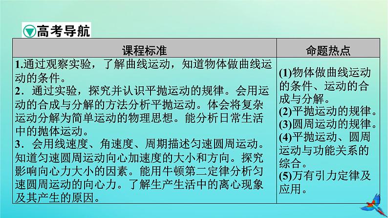 新教材适用2024版高考物理一轮总复习第4章曲线运动万有引力与航天第1讲曲线运动运动的合成与分解课件第2页