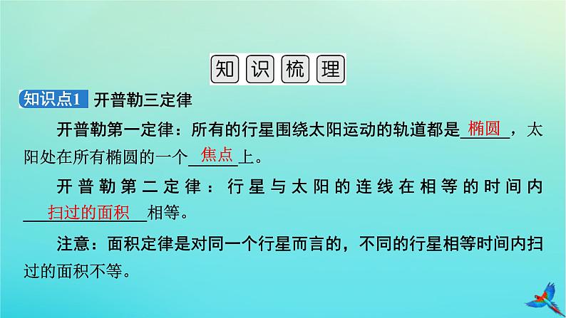 新教材适用2024版高考物理一轮总复习第4章曲线运动万有引力与航天第4讲万有引力定律及其应用课件第5页