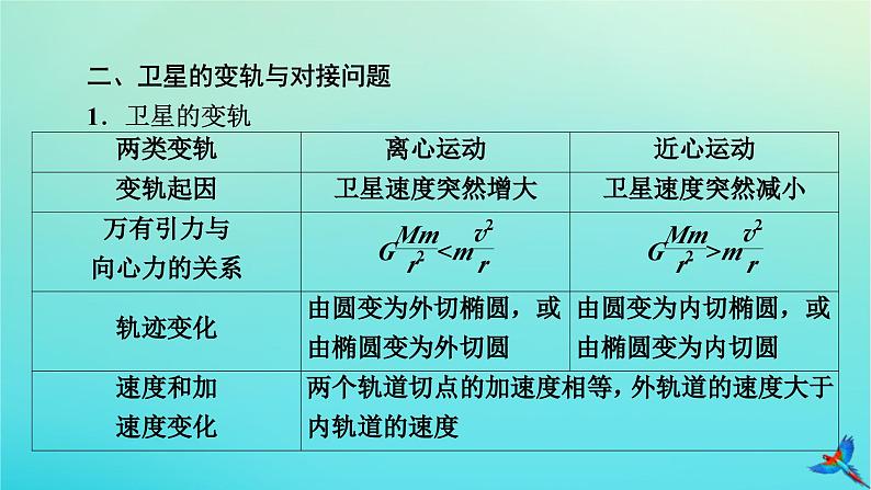 新教材适用2024版高考物理一轮总复习第4章曲线运动万有引力与航天专题强化4天体运动中的三种典型问题课件第8页