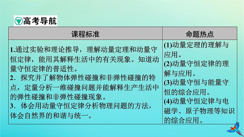 新教材适用2024版高考物理一轮总复习第6章动量和动量守恒定律第1讲动量动量定理课件第2页