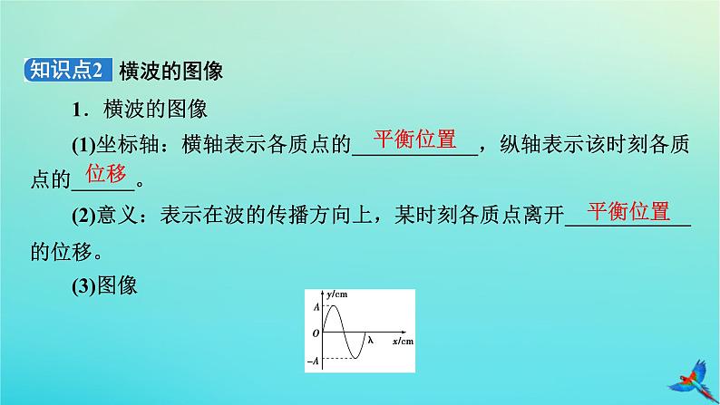 新教材适用2024版高考物理一轮总复习第7章机械振动与机械波第2讲机械波课件08