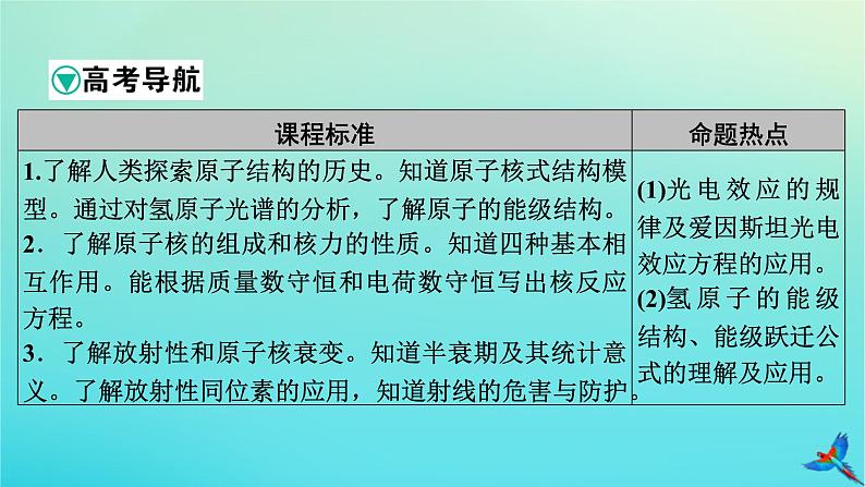 新教材适用2024版高考物理一轮总复习第15章近代物理初步第1讲光电效应波粒二象性课件02