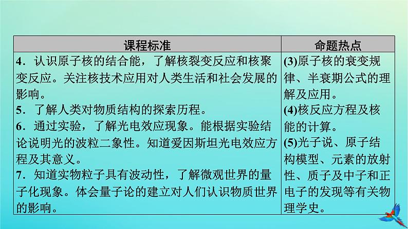 新教材适用2024版高考物理一轮总复习第15章近代物理初步第1讲光电效应波粒二象性课件03