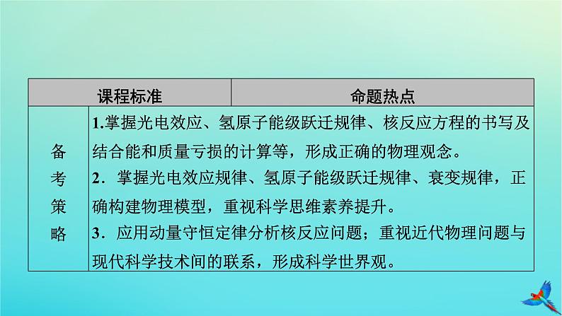 新教材适用2024版高考物理一轮总复习第15章近代物理初步第1讲光电效应波粒二象性课件04