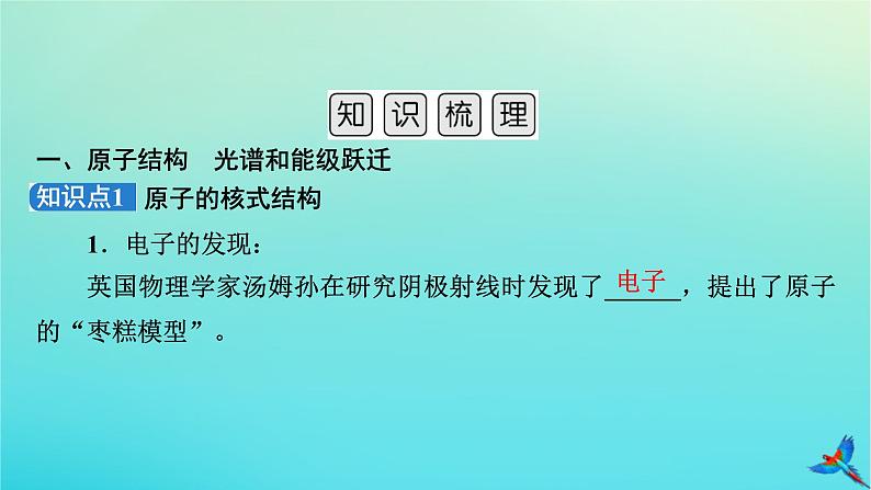 新教材适用2024版高考物理一轮总复习第15章近代物理初步第2讲原子结构与原子核课件05