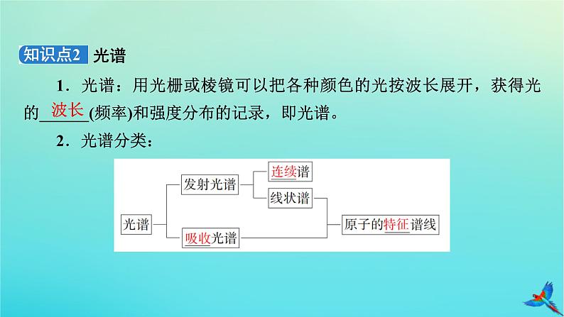 新教材适用2024版高考物理一轮总复习第15章近代物理初步第2讲原子结构与原子核课件08