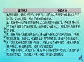 新教材适用2024版高考物理一轮总复习第10章磁场第1讲磁场及其对电流的作用课件