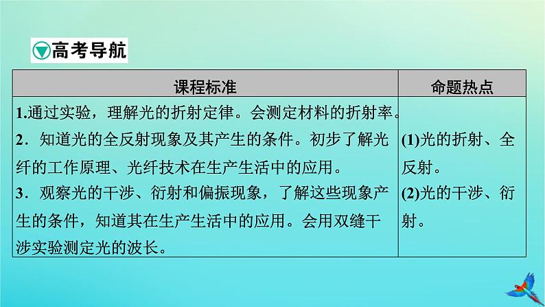 新教材适用2024版高考物理一轮总复习第13章光电磁波相对论第1讲光的折射全反射课件第2页