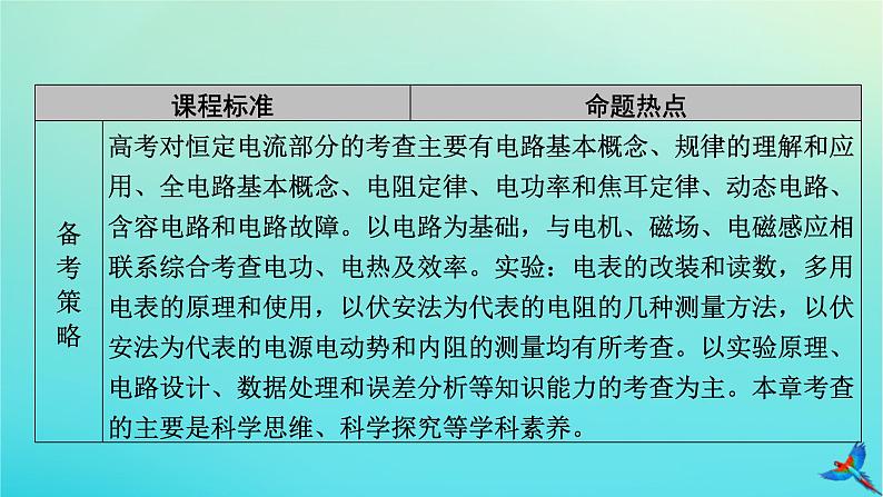 新教材适用2024版高考物理一轮总复习第9章恒定电流第1讲电路的基本概念与规律课件第4页