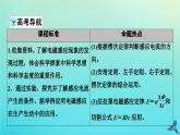 新教材适用2024版高考物理一轮总复习第11章电磁感应第1讲电磁感应现象楞次定律课件