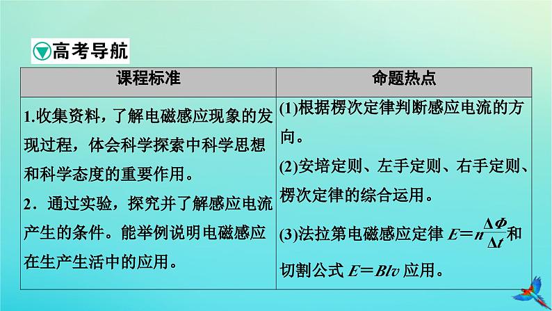 新教材适用2024版高考物理一轮总复习第11章电磁感应第1讲电磁感应现象楞次定律课件第2页