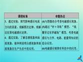 新教材适用2024版高考物理一轮总复习第11章电磁感应第1讲电磁感应现象楞次定律课件