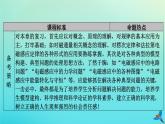 新教材适用2024版高考物理一轮总复习第11章电磁感应第1讲电磁感应现象楞次定律课件
