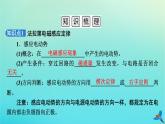 新教材适用2024版高考物理一轮总复习第11章电磁感应第2讲法拉第电磁感应定律自感和涡流课件