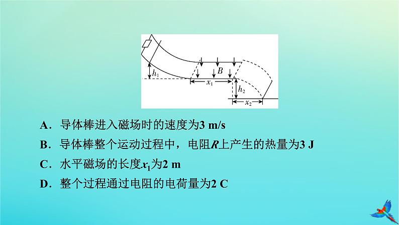 新教材适用2024版高考物理一轮总复习第11章电磁感应专题强化12动量观点在电磁感应中的应用课件06