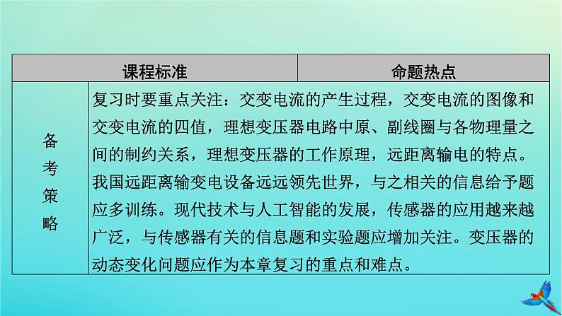 新教材适用2024版高考物理一轮总复习第12章交变电流传感器第1讲交变电流的产生及描述课件03