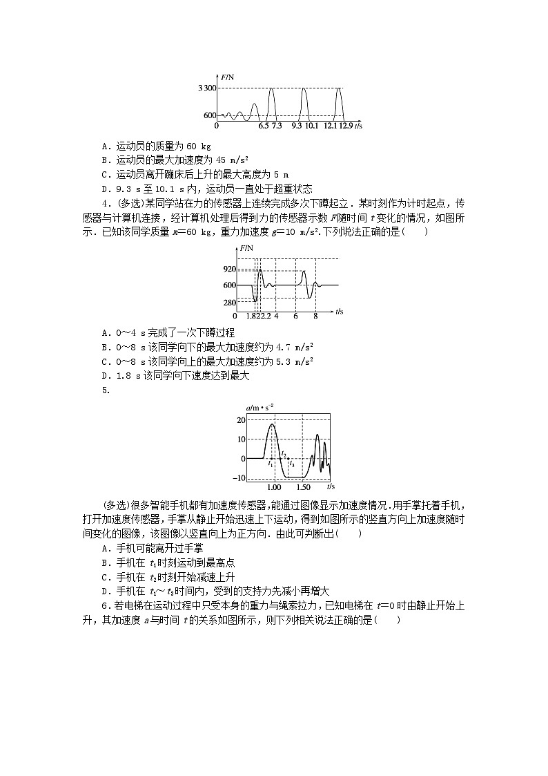 2024版新教材高考物理复习特训卷考点17动力学中的图像问题第2页