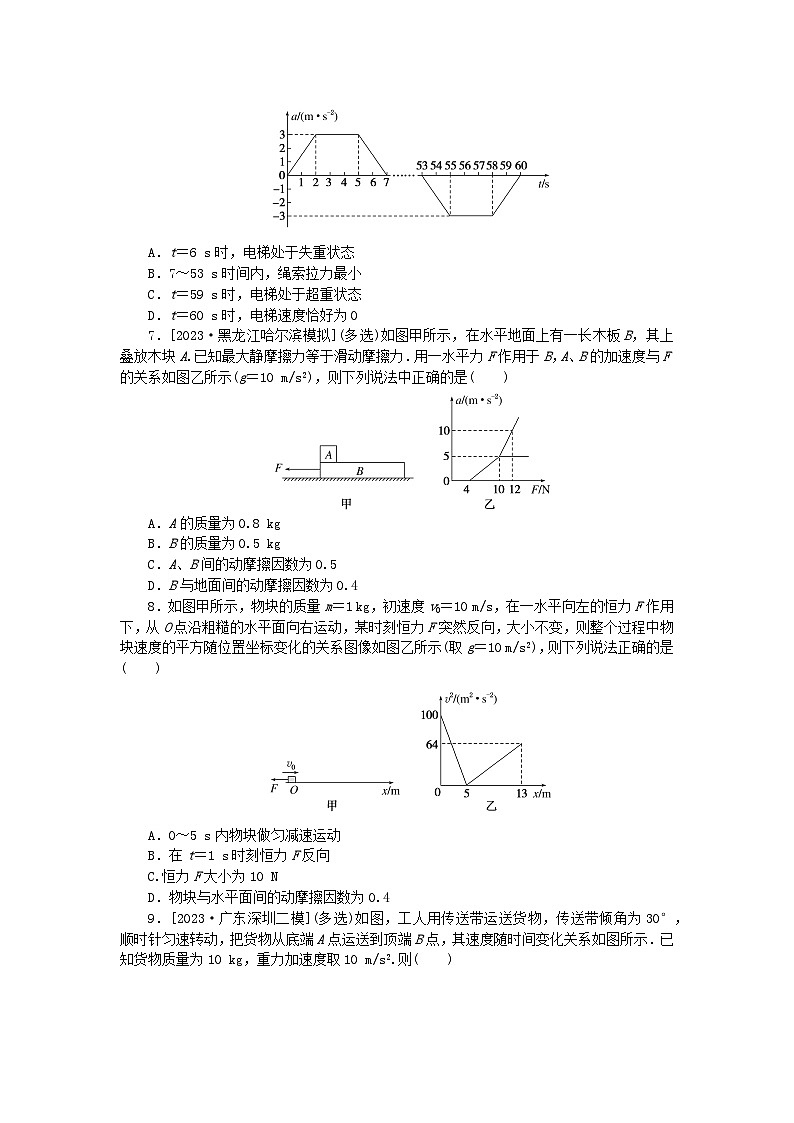 2024版新教材高考物理复习特训卷考点17动力学中的图像问题第3页