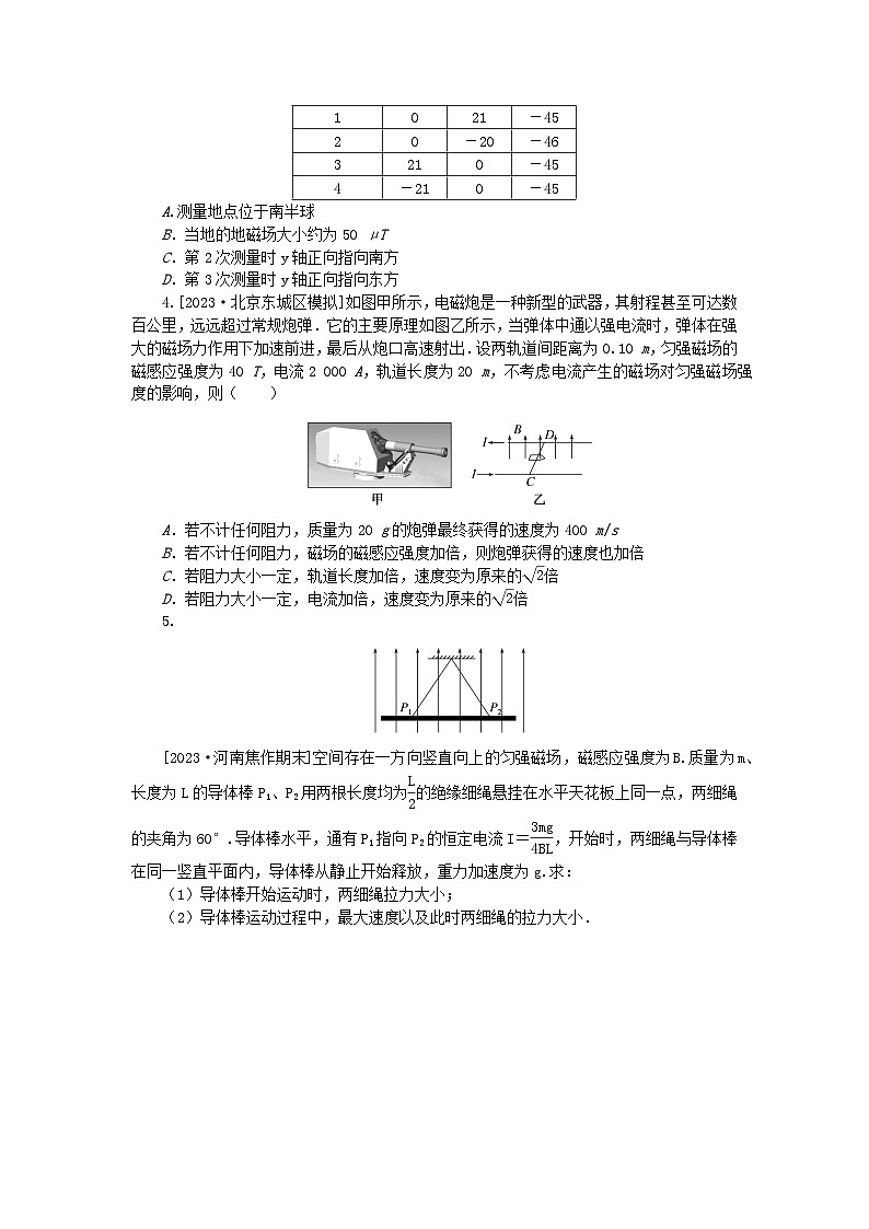 2024版新教材高考物理复习特训卷考点67磁场及磁吃电流的作用B02