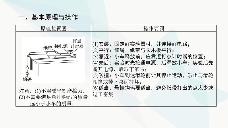 高中物理复习实验一研究匀变速直线运动课件第3页