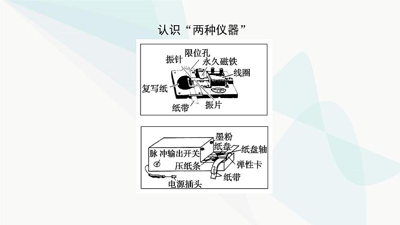 高中物理复习实验一研究匀变速直线运动课件第7页