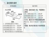 高中物理复习实验五探究动能定理课件