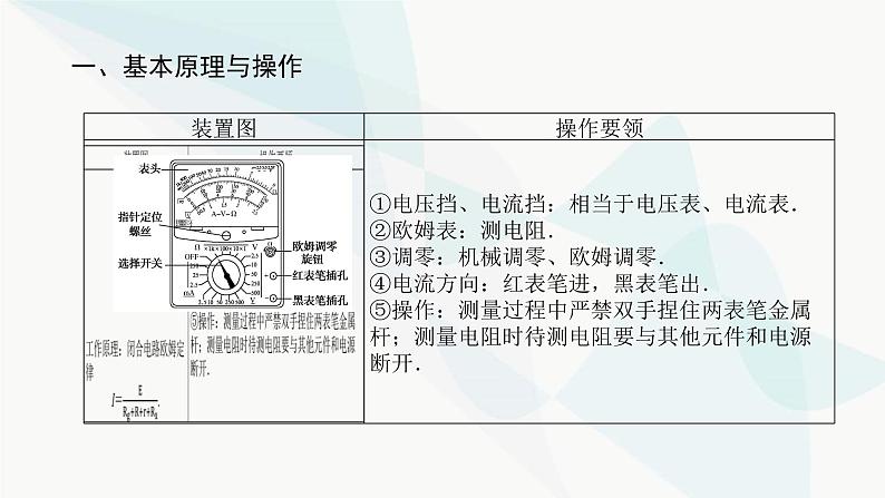 高中物理复习实验十测定电源的电动势和内阻一课件第3页