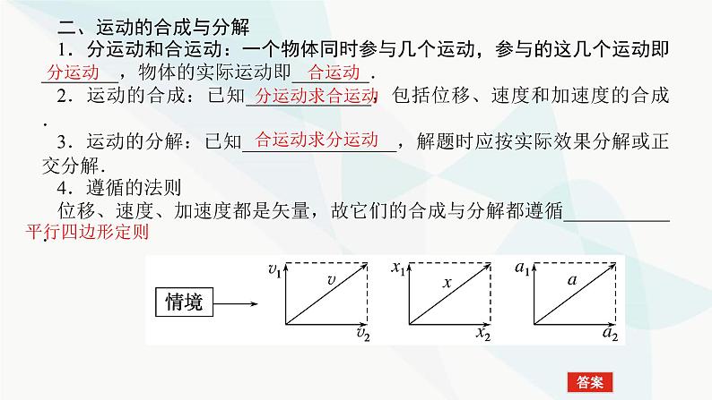 高中物理复习4-1曲线运动 运动的合成与分解课件第5页