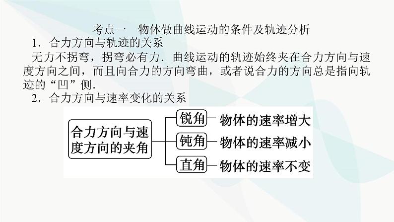 高中物理复习4-1曲线运动 运动的合成与分解课件第8页