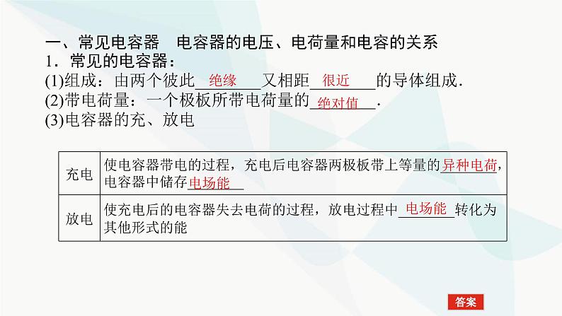 高中物理复习7-3电容器的电容 带电粒子在电场中的运动课件第3页