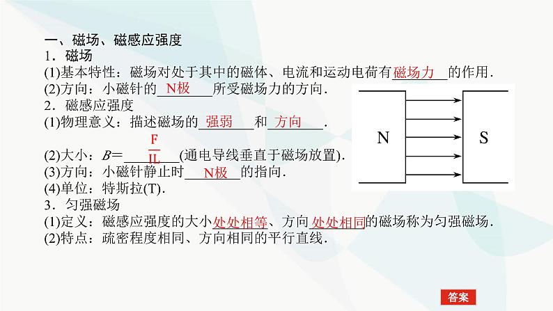 高中物理复习9-1磁场及其对电流的作用课件03