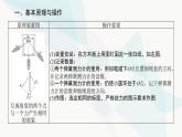 高中物理复习实验三验证力的平行四边形定则课件