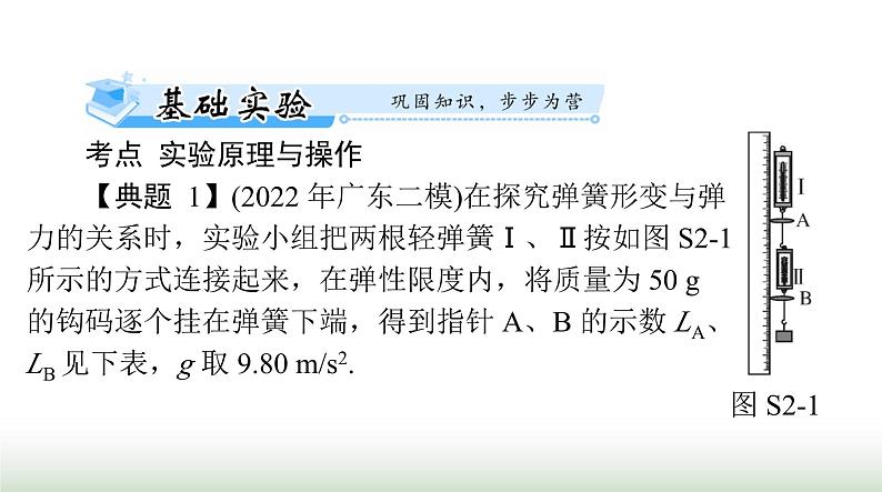 2024年高考物理一轮复习第二章实验二探究弹力和弹簧伸长的关系课件第6页