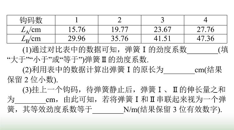 2024年高考物理一轮复习第二章实验二探究弹力和弹簧伸长的关系课件第7页