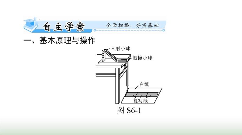 2024年高考物理一轮复习第六章实验六验证动量守恒定律课件第2页