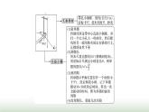 2024年高考物理一轮复习第七章实验七探究单摆运动利用单摆测定重力加速度课件