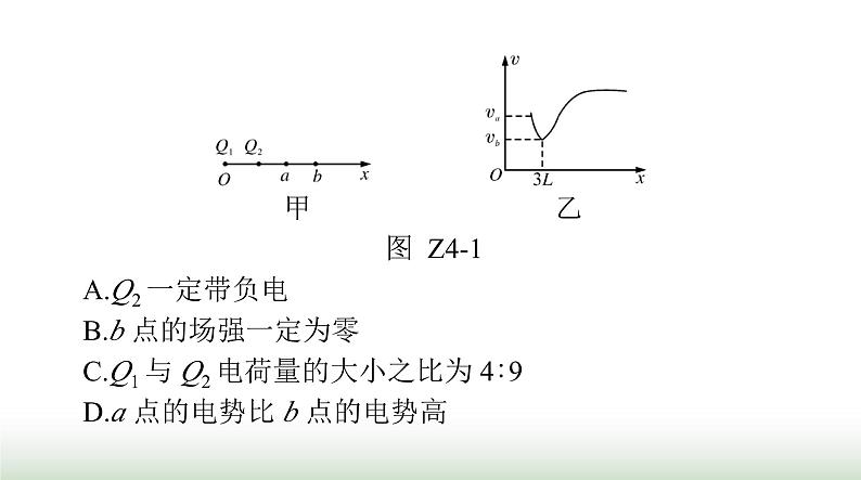 2024年高考物理一轮复习第八章专题四电场中的图像问题课件第7页