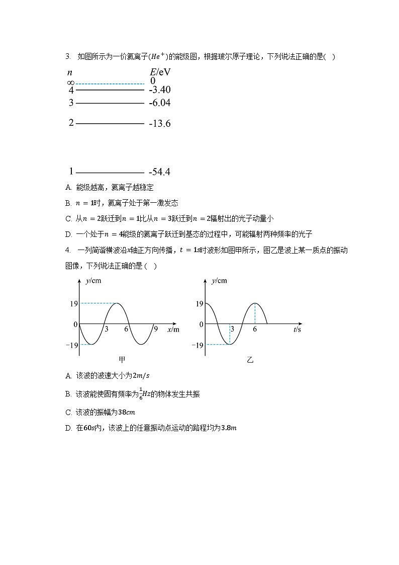 2022-2023学年河北省秦皇岛市昌黎重点中学高二（下）期末物理试卷（含解析）02