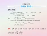 新教材2023高中物理第一章磁场章末复习提升课件粤教版选择性必修第二册