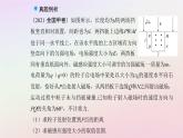 新教材2023高中物理第一章磁场章末复习提升课件粤教版选择性必修第二册