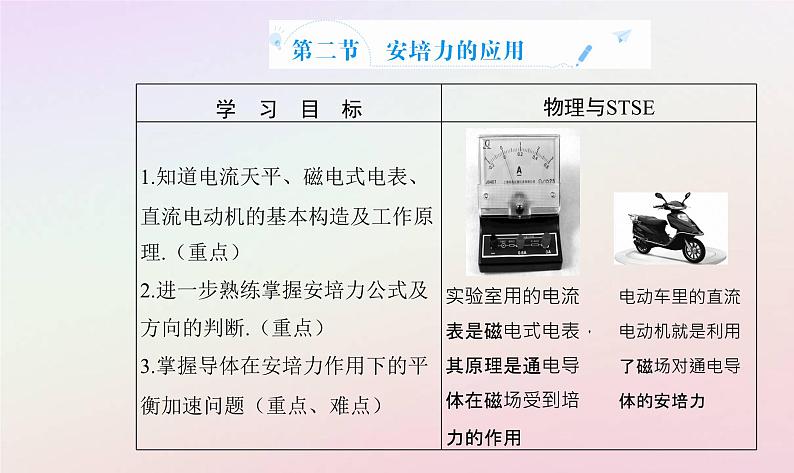 新教材2023高中物理第一章磁场第二节安培力的应用课件粤教版选择性必修第二册02