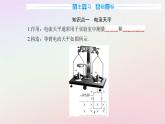 新教材2023高中物理第一章磁场第二节安培力的应用课件粤教版选择性必修第二册