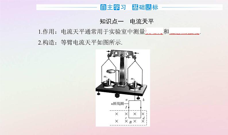 新教材2023高中物理第一章磁场第二节安培力的应用课件粤教版选择性必修第二册03