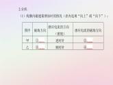 新教材2023高中物理第二章电磁感应第一节感应电流的方向课件粤教版选择性必修第二册