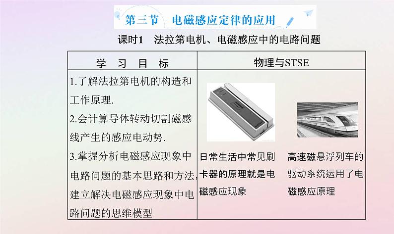 新教材2023高中物理第二章电磁感应第三节电磁感应定律的应用课时1法拉第电机电磁感应中的电路问题课件粤教版选择性必修第二册02