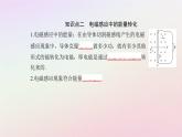 新教材2023高中物理第二章電磁感應(yīng)第三節(jié)電磁感應(yīng)定律的應(yīng)用課時1法拉第電機電磁感應(yīng)中的電路問題課件粵教版選擇性必修第二冊