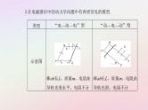 新教材2023高中物理第二章电磁感应第三节电磁感应定律的应用课时2电磁感应中的动力学和能量问题课件粤教版选择性必修第二册