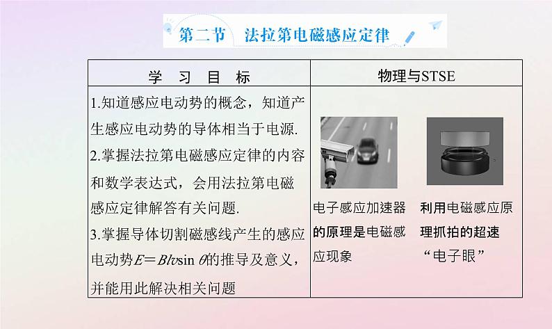 新教材2023高中物理第二章电磁感应第二节法拉第电磁感应定律课件粤教版选择性必修第二册02