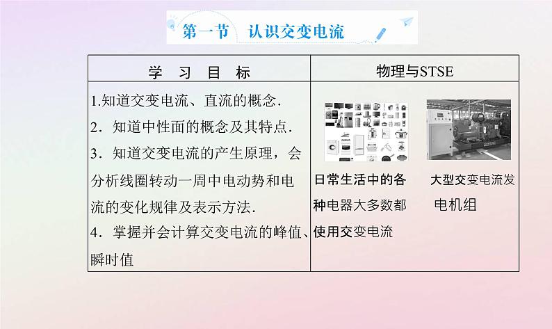 新教材2023高中物理第三章交变电流第一节认识交变电流课件粤教版选择性必修第二册02